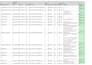 build production plan and schedule for your business